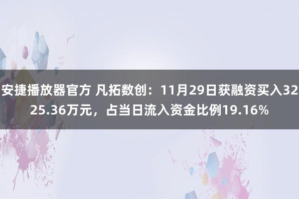 安捷播放器官方 凡拓数创：11月29日获融资买入3225.36万元，占当日流入资金比例19.16%